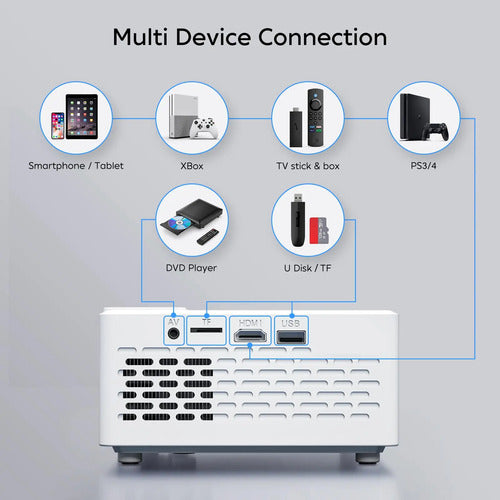 Proyector Compacto Hd 1080p Tmy Con Bluetooth Blanco