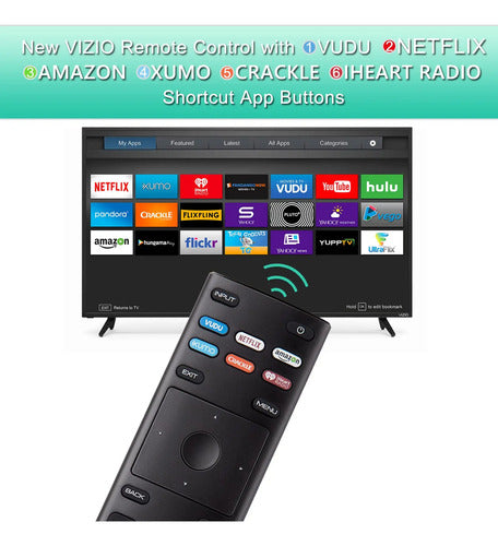 Control Universal De Precisión Para Smart Tv Vizio Xrt136