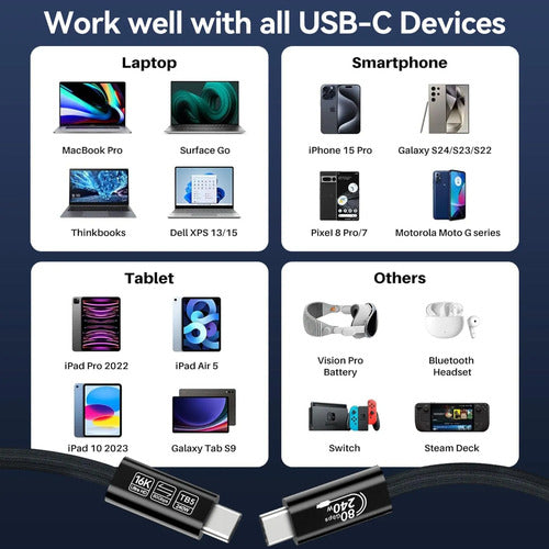 Cable Thunderbolt - 3 Metros
