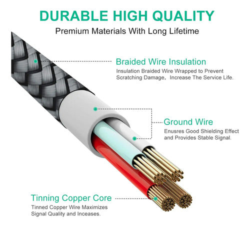 Cable De Carga Rápida Usb-a A Usb-c De 2 Pies Gris