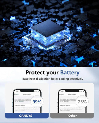 Cargador Inalámbrico Magnético Para iPhone Blanco