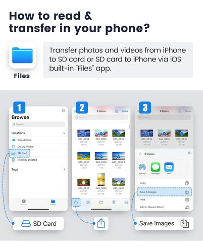 Lector De Tarjetas Sd Para iPhone/iPad Blanco
