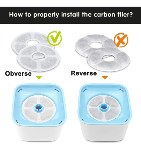 Filtros Para Fuente De Agua Para Gatos 6 Pack Gris