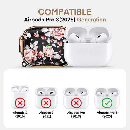 Estuche Funda Para AirPods Pro 3ra Gen Con Llavero Rosa Chicle