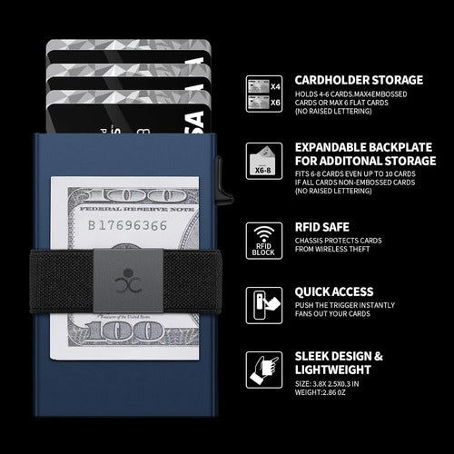 Cartera Semorid Minimalista Para Hombre Con Bloqueo Rfid Azul Marino