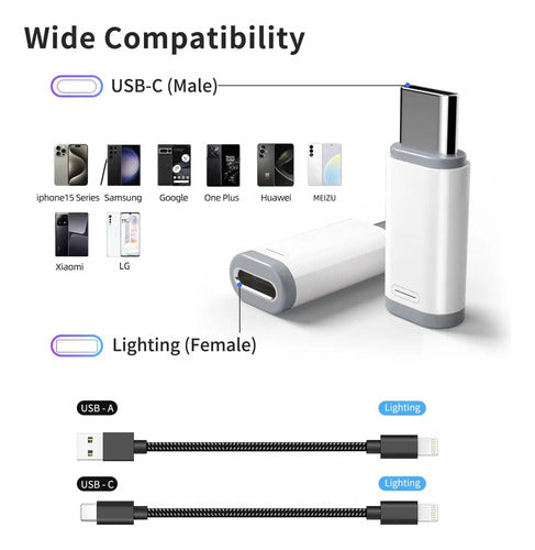 Adaptador Lightning A Usb C Para iPhone 15/16/17 Pro/17