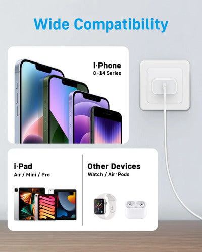 Set De Carga Rápida iPhone 20w Con Cable De 3 Metros Blanco