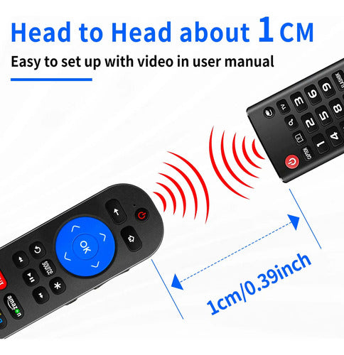Control Remoto Universal Para Roku Y Vizio Tv