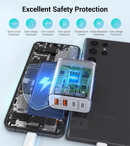 Adaptador De Corriente Usb C 40w De Doble Puerto