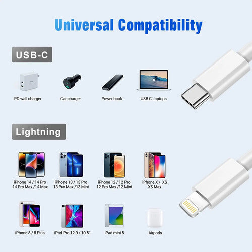 Cables Usb C A Lightning Blanco