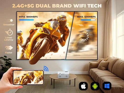Proyector Mini Portátil Wifi Bluetooth 450 Ansi 1080p Blanco