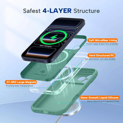Funda Magnética Miracase Para iPhone 17 Pro Max Verde Claro