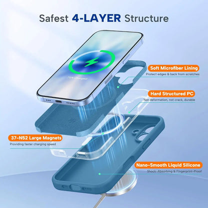 Funda Magnética Miracase Para iPhone 17 Azul