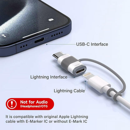 Adaptadores Lightning A Usb C Para iPhone Y Samsung Blanco