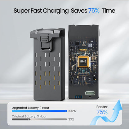 Drone Hofmoc Hm01 Con Cámara 4k, Motor Sin Escobillas, Fp... Negro