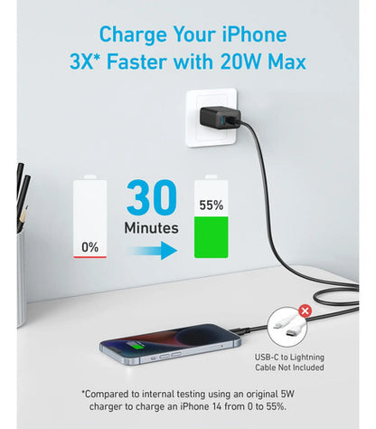 Paquete Duo De Cargadores Usb-c 20w Para iPhone Negro