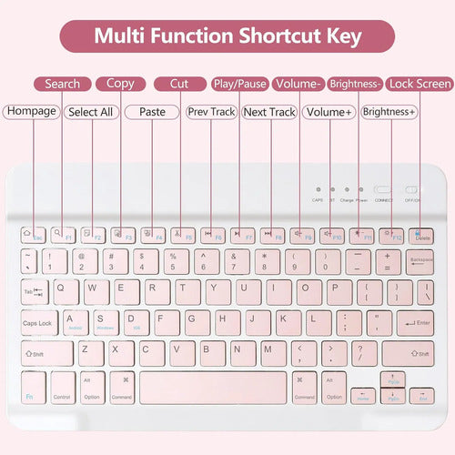 Funda Con Teclado Para iPad De 9a Generacion. Rosa
