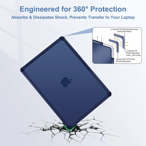 Funda Para Macbook Pro 14 Pulgadas Azul Marino