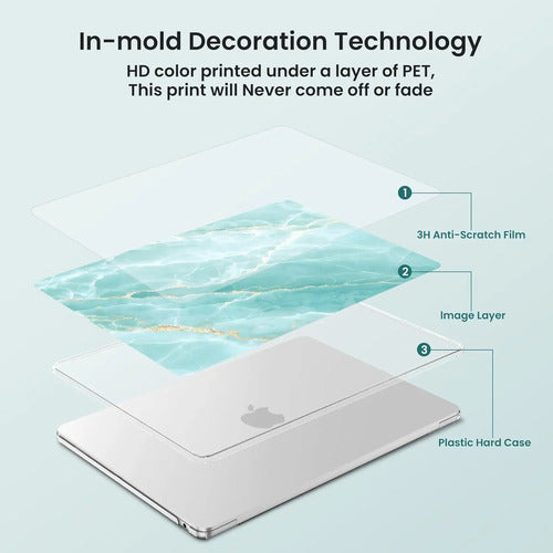 Funda G Jgoo Para Macbook Air Turquesa