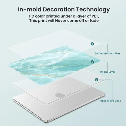 Funda G Jgoo Para Macbook Air Turquesa