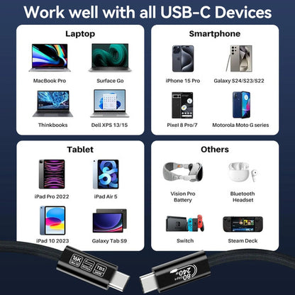 Cable Thunderbolt - 3 Metros