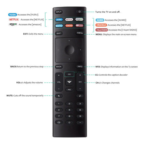 Control Universal De Precisión Para Smart Tv Vizio Xrt136