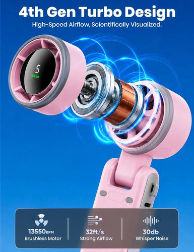 Ventilador De Mano Recargable Econour Rosa