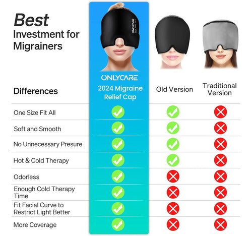 Gorro Terapéutico Para Migrañas Con Terapia De Frío Y Calor Color Talle