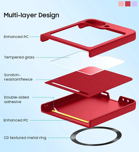 Funda Para Samsung Galaxy Z Flip 6/7 Fe Rojo