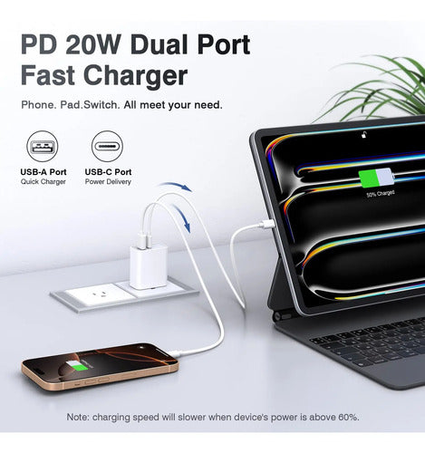 Pack De 2 Cargadores Rápidos Usb C De 20w Lcgens Blanco