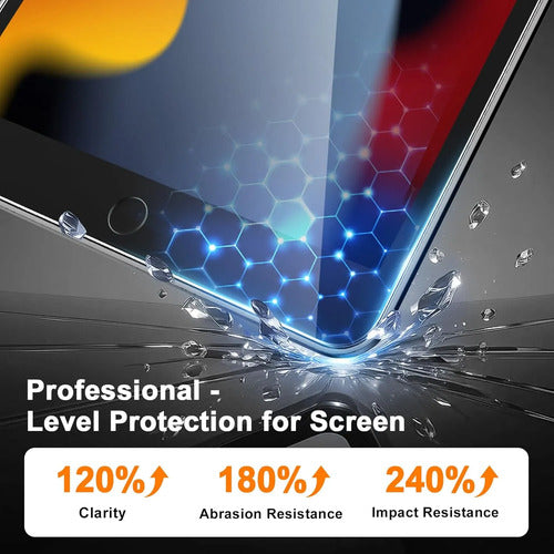Protector De Pantalla Avakot Para iPad 10.2