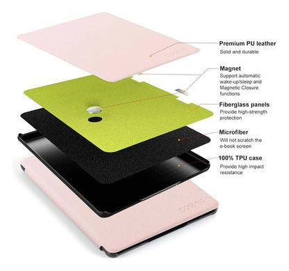 Funda Premium Para Kindle Paperwhite 12ª Generación 2024 7 Rosa Claro