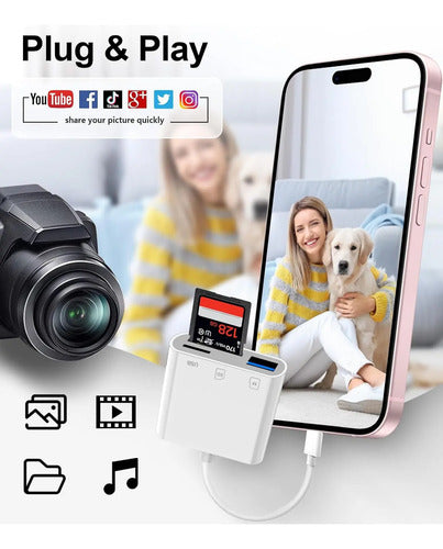 Lector De Tarjetas Usb C Para iPhone Blanco