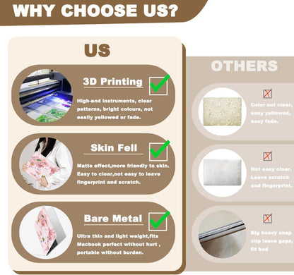 Funda Protectora Para Macbook Air 13.6  M2-m4 2022-2025 Rosa