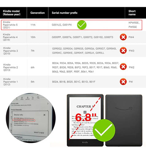 Funda Transparente Para Kindle Paperwhite 11th Gen. Transparente