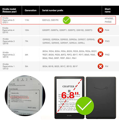 Funda Transparente Para Kindle Paperwhite 11th Gen. Transparente