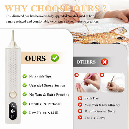 Haroopet Lápiz De Pintura De Diamantes Eléctrico, Sin Cer...