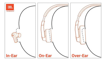 Jbl Vibe Beam 2 - Auriculares Inalámbricos Con Cancelación Negro