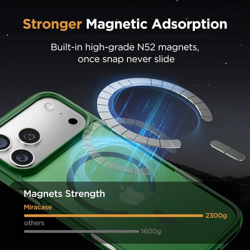 Funda Magnética Miracase Para iPhone 17 Pro