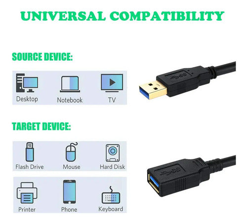 Cable Extensor Usb 3.0 15ft Alta Velocidad 5gbps