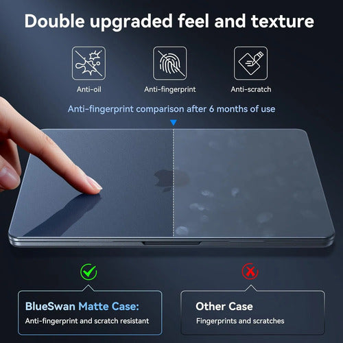 Funda Blueswan Para Macbook Air 13 Pulgadas Medianoche