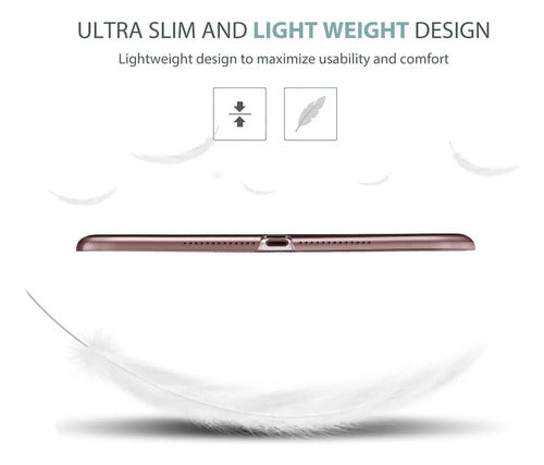 Funda Para iPad 9.7 Pulgadas 6ta/5ta Generación ...