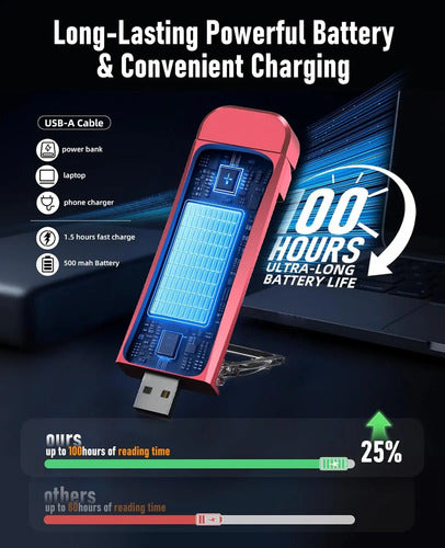 Luz De Lectura Recargable Con Clip Rosa Rosa