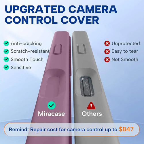 Funda Magnética Miracase Para iPhone 17 Pro Lila