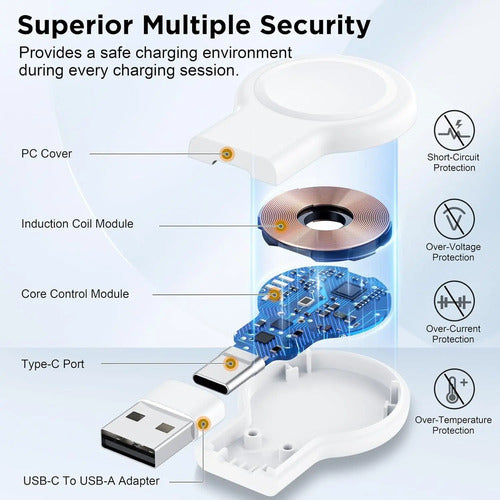 Cargador Usb Portátil Para Apple Watch Usb C Y Usb A Blanco