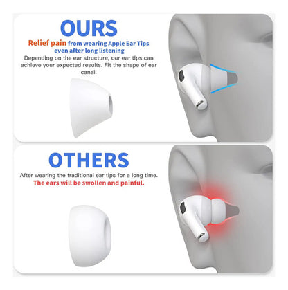 4 Pares De Puntas De Oído Para AirPods Pro 1 & 2 Blanco