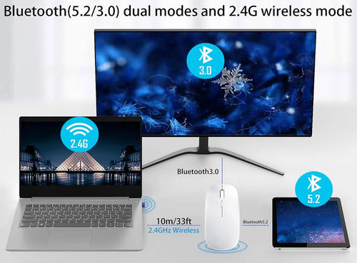 Mouse Inalámbrico Bluetooth Recargable Led Dual Mode Bright White