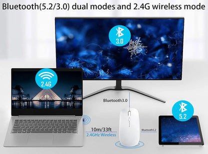 Mouse Inalámbrico Bluetooth Recargable Led Dual Mode Bright White