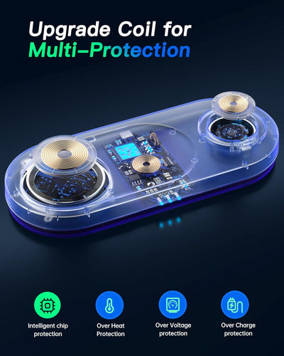 Estación De Carga Inalámbrica 3 En 1 Para Dispositivos Apple