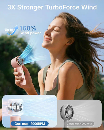Mini Ventilador Portátil Sweetfull Rosa